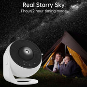 Fenzor™ Galaxy Sky Projector Lamp – LED Star Night Light with Nebula Effect